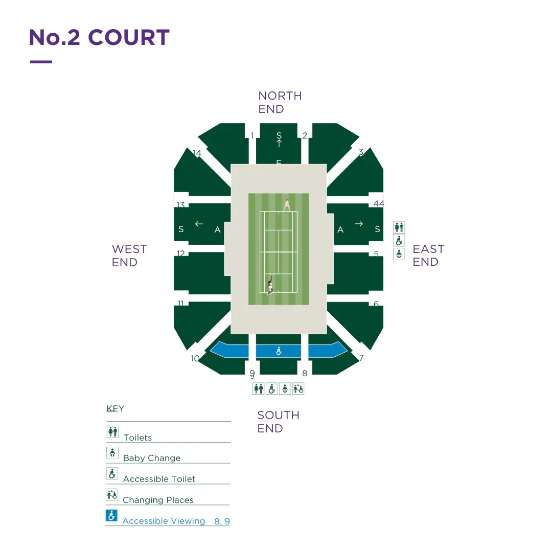 Court No. 2