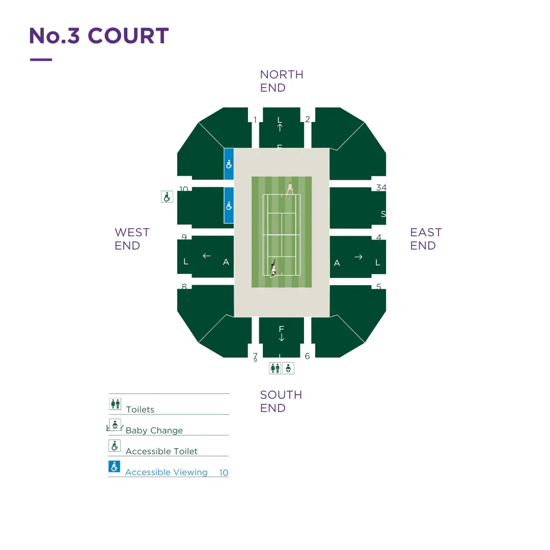 Court No. 3