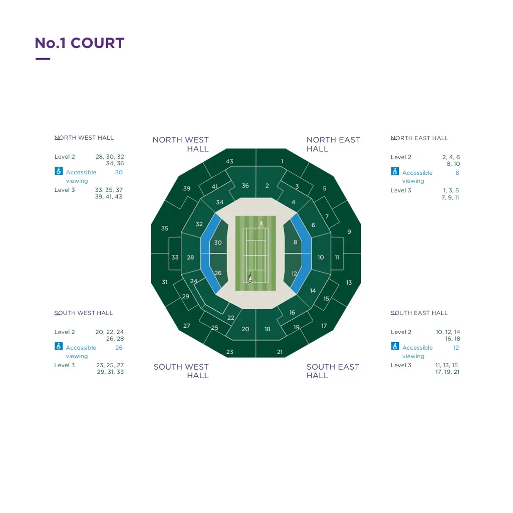 Court No. 1